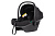 Автокрісло CARRELLO Nova CRL-16101 Black Line i-Size 40-87см